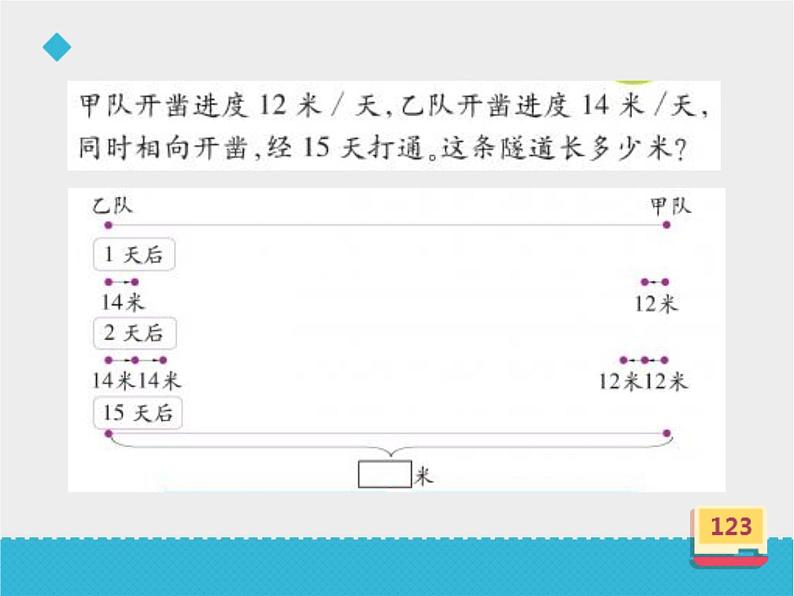 四年级数学上册-1.5.应用问题_课件｜浙教版03