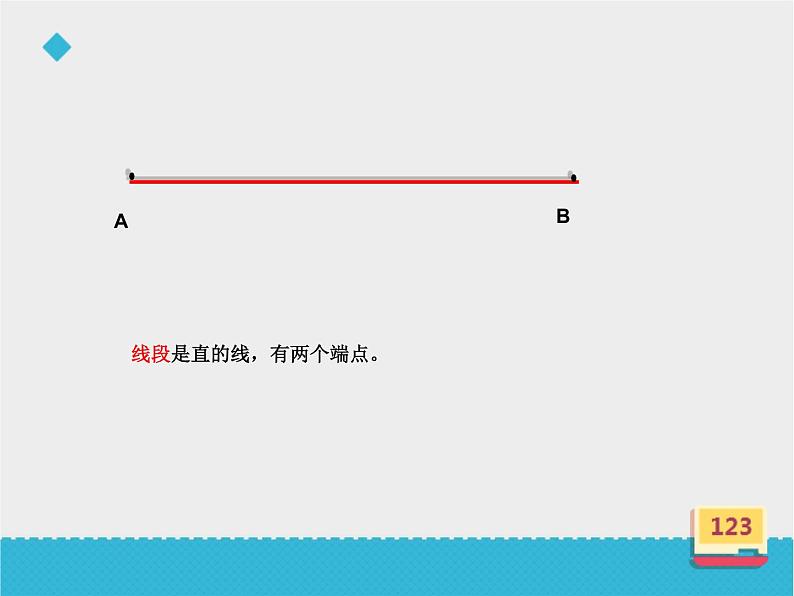 四年级数学上册-2.6.线段、射线和直线_课件｜浙教版04