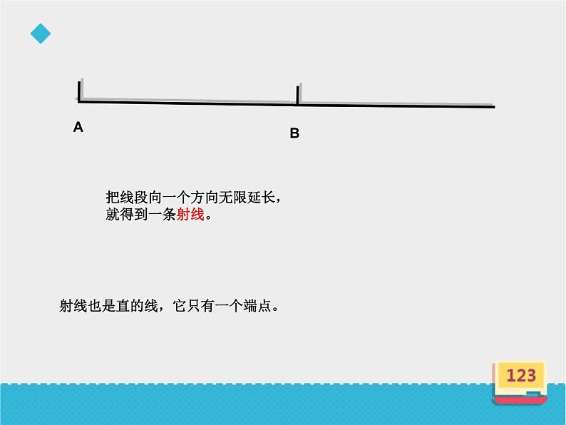 四年级数学上册-2.6.线段、射线和直线_课件｜浙教版05