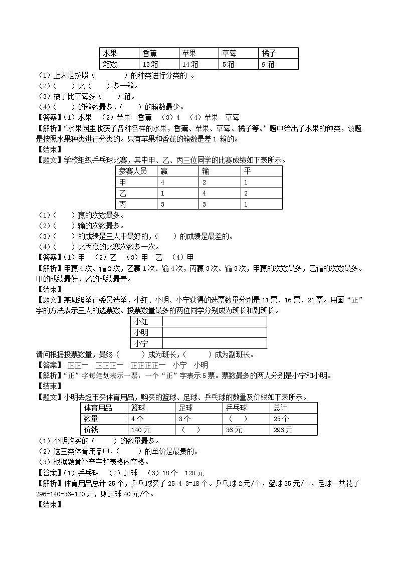 苏教版二年级下册数学单元测试卷-第八单元-苏教版（带解析）（含答案)第2页