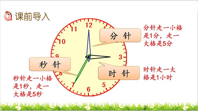 1.3 计算经过时间 课件02