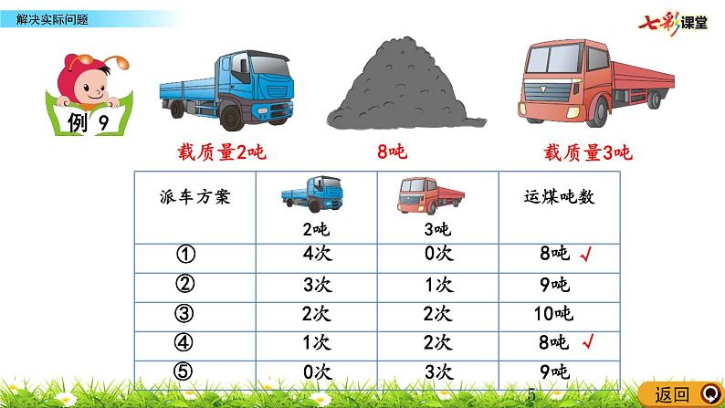 3.8 解决实际问题05