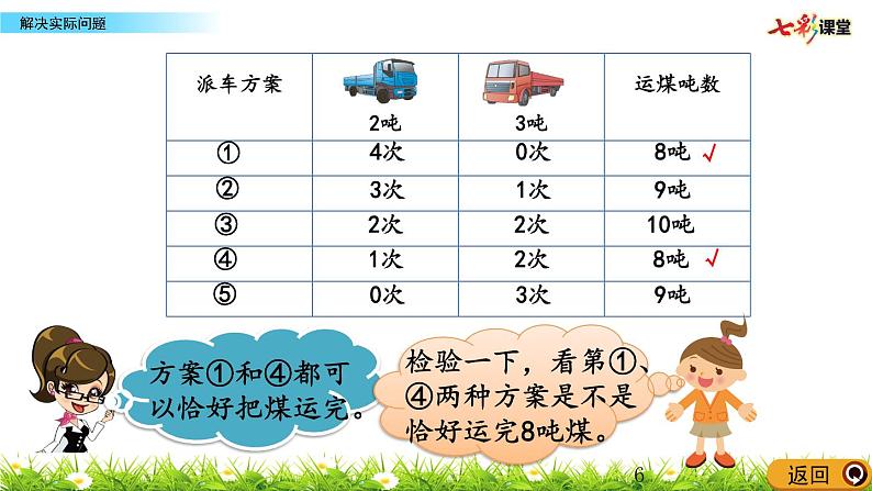 3.8 解决实际问题06