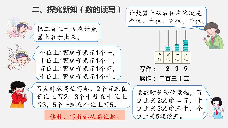 7.2  1000以内数的认识（2）课件PPT05