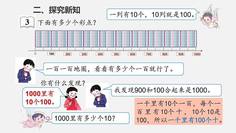 7.2  1000以内数的认识（2）课件PPT06