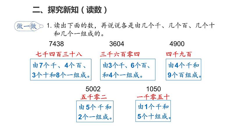 7.5  10000以内数的认识（2）课件PPT第7页