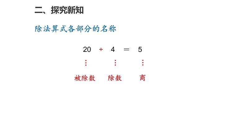 2.4除法（2）课件PPT05