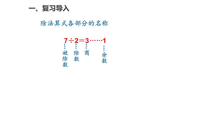 6.2有余数的除法（2）课件PPT第2页