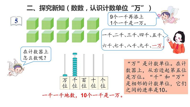 7.4  10000以内数的认识（1）课件PPT05