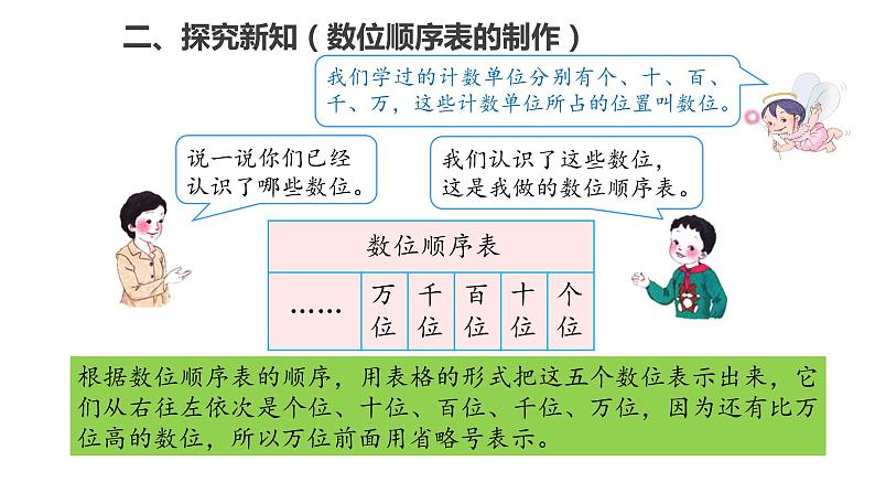 7.4  10000以内数的认识（1）课件PPT06