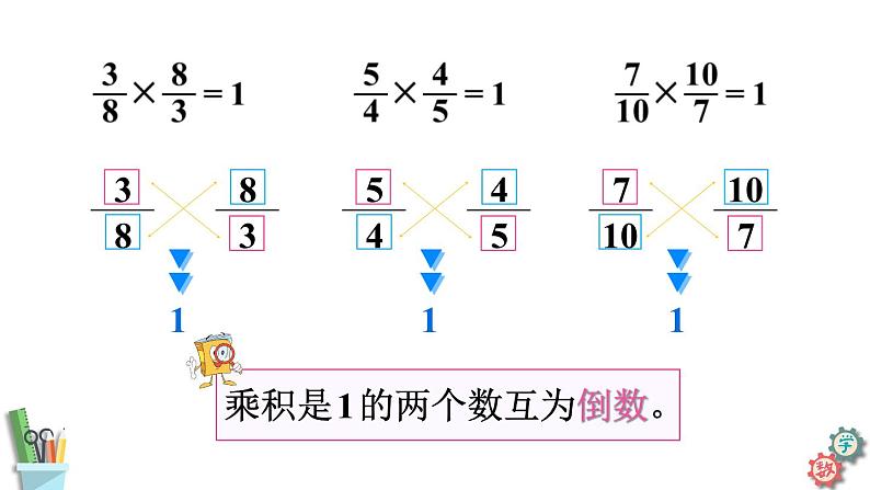 苏教版六年级数学上册课件 2.6 倒数的认识 苏教版第4页