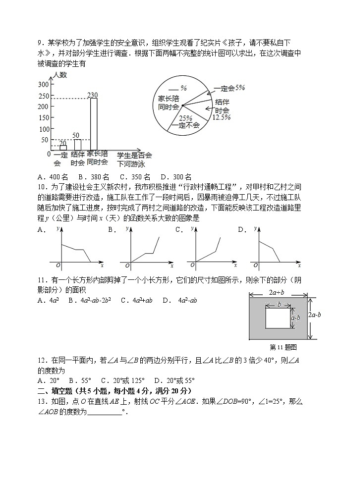 山东省淄博市高青县（五四制）2020-2021学年六年级下学期期末考试数学试题（word版 含答案）第2页