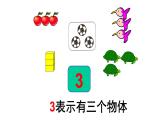 人教版一年级数学上册 课件-3.3 第几 ︳人教新课标（2014秋）(共20张PPT)