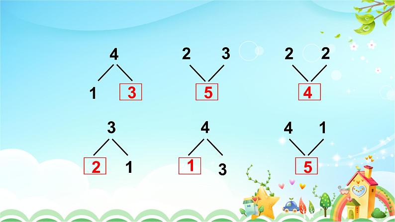 人教版一年级数学上册 3.7加法【课件】第3页