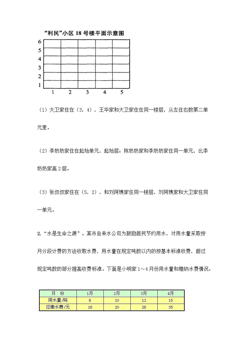 五年级上册数学试题-期末测试卷-人教版（含答案）第3页