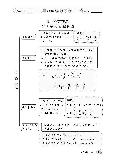 数学口算课课练含答案：六年级上册人教版 (pdf版)第1页