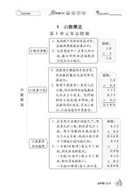 数学口算课课练含答案：五年级上册人教版 (pdf版)