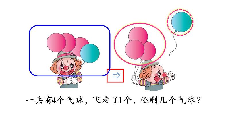 一年级上册数学课件-3  1_5的认识和加减法第7课时  减法人教版06