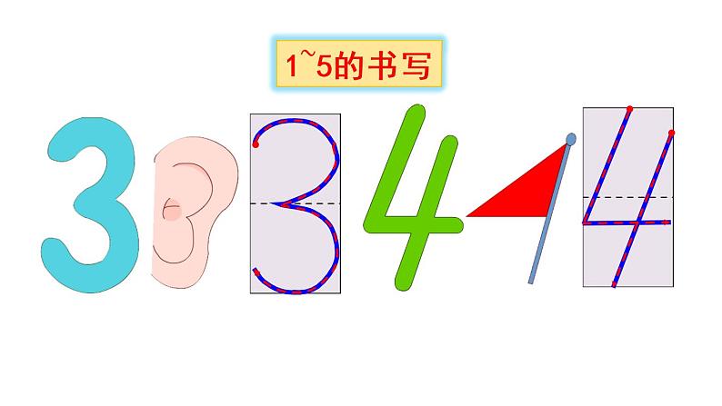 一年级上册数学课件-3  1_5的认识和加减法练习三人教版第4页