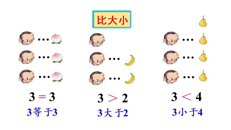 一年级上册数学课件-3  1_5的认识和加减法练习三人教版第6页