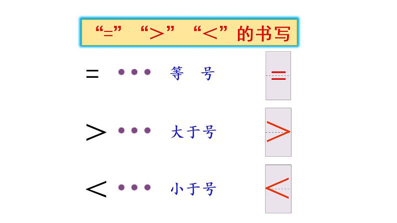 一年级上册数学课件-3  1_5的认识和加减法练习三人教版第7页