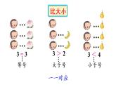 一年级上册数学课件-3  1_5的认识和加减法练习七人教版