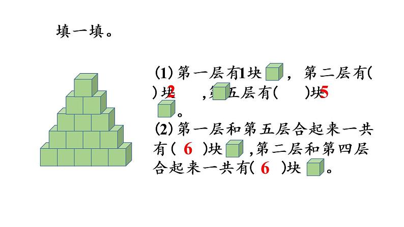 一年级上册数学课件-5  6_10的认识和加减法第3课时  6、7的加减法人教版第5页