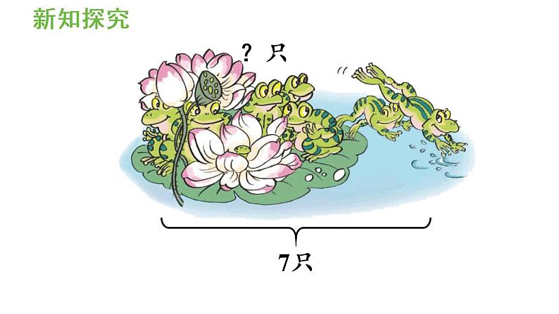 一年级上册数学课件-5  6_10的认识和加减法第5课时  解决问题（一）人教版第6页