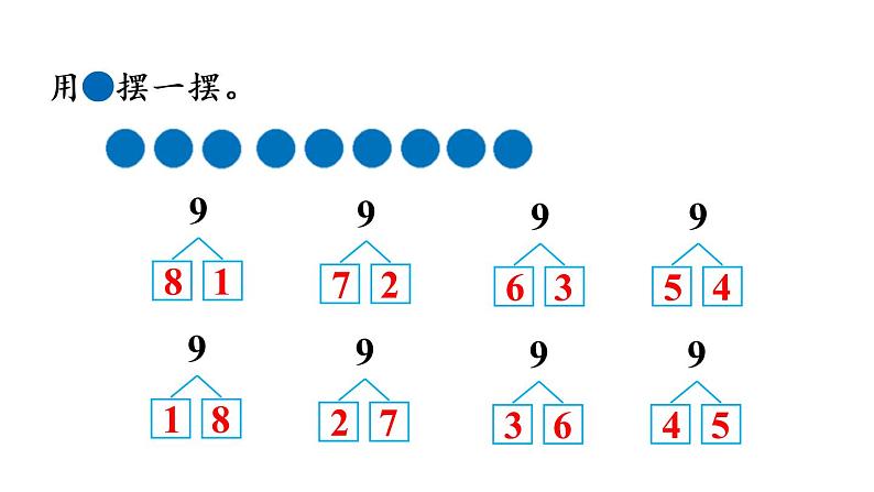 一年级上册数学课件-5  6_10的认识和加减法第7课时  8和9的组成人教版第8页