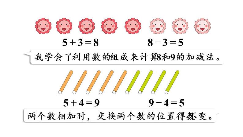 一年级上册数学课件-5  6_10的认识和加减法练习十一人教版第4页