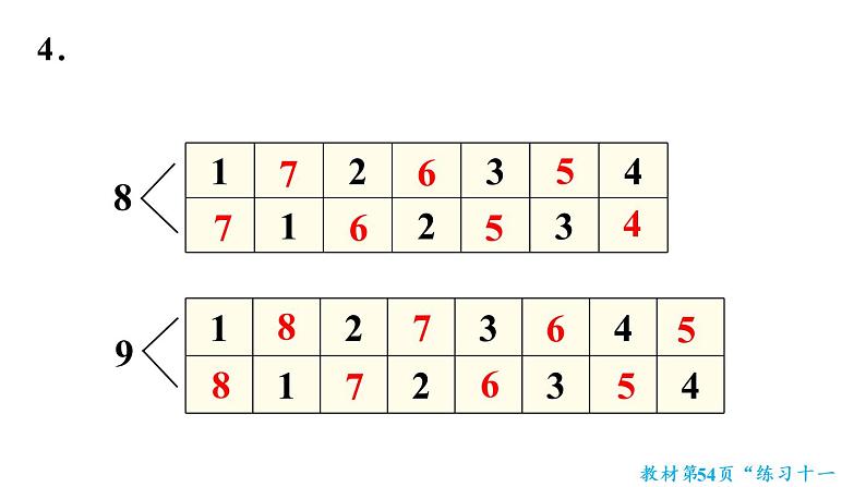 一年级上册数学课件-5  6_10的认识和加减法练习十一人教版第8页