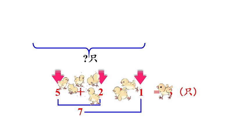 一年级上册数学课件-5  6_10的认识和加减法第12课时  连加、连减人教版08