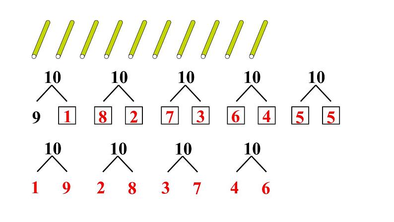 一年级上册数学课件-5  6_10的认识和加减法练习十三人教版第3页