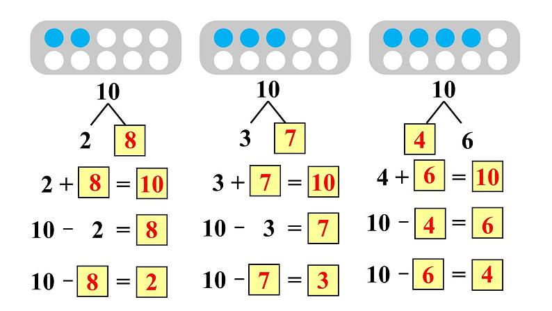 一年级上册数学课件-5  6_10的认识和加减法练习十三人教版第4页