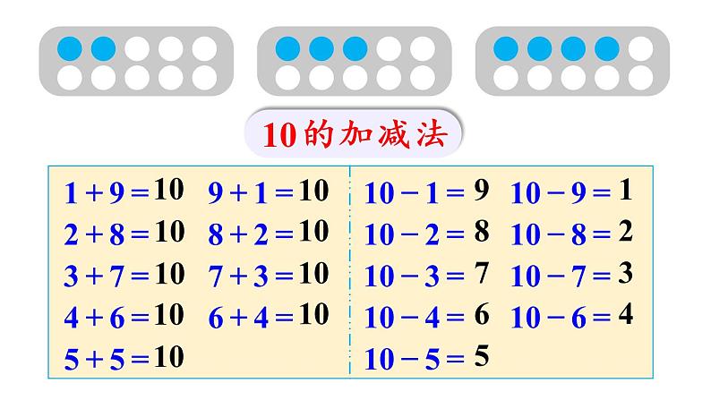 一年级上册数学课件-5  6_10的认识和加减法练习十三人教版第5页