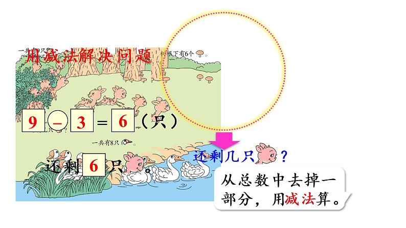 一年级上册数学课件-5  6_10的认识和加减法练习十二人教版第3页