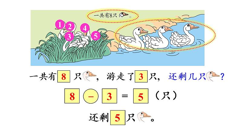 一年级上册数学课件-5  6_10的认识和加减法练习十二人教版第5页