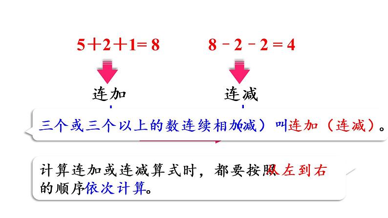 一年级上册数学课件-5  6_10的认识和加减法练习十四人教版第4页