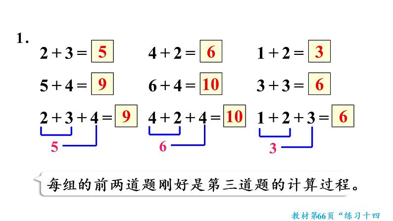 一年级上册数学课件-5  6_10的认识和加减法练习十四人教版第6页