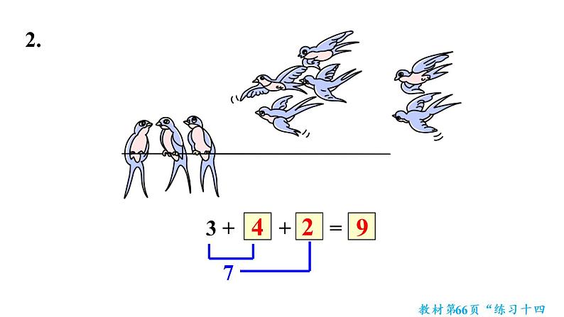 一年级上册数学课件-5  6_10的认识和加减法练习十四人教版第7页