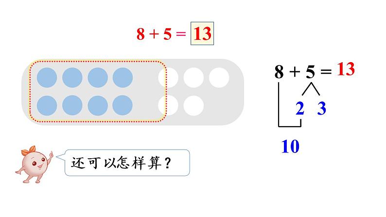 一年级上册数学课件-8  20以内的进位加法第2课时  8、7、6加几（1）人教版第7页