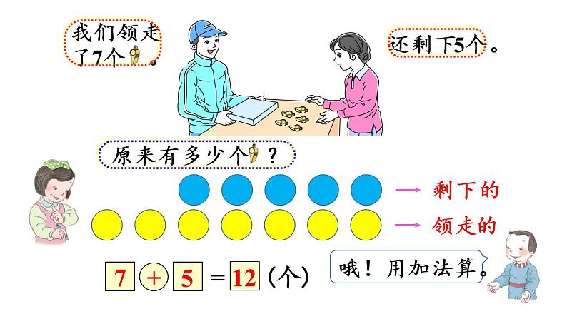 一年级上册数学课件-8  20以内的进位加法练习二十三人教版03