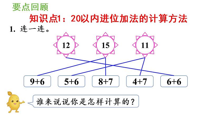 一年级上册数学课件-8  20以内的进位加法第7课时  整理和复习人教版05