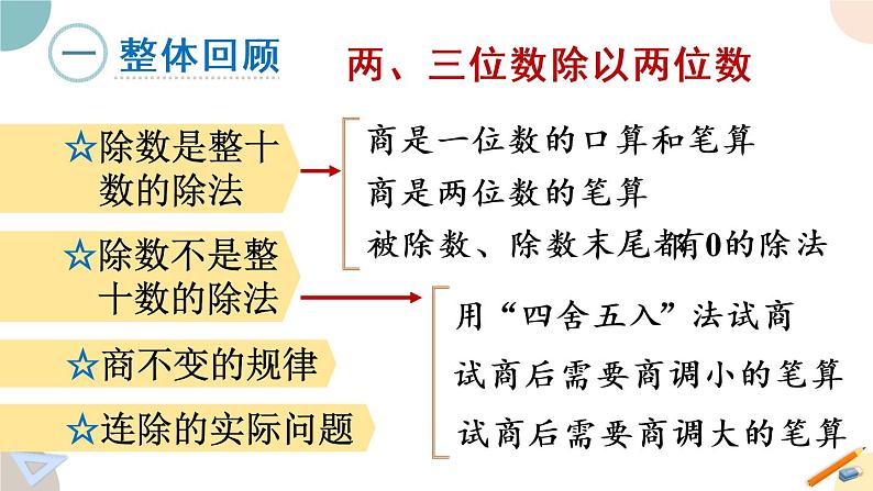 四年级数学上册课件 第2单元 整理与练习 苏教版03