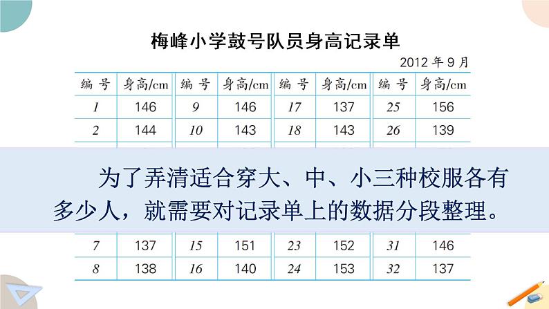 四年级数学上册课件 4.2 分段整理数据并制作统计表 苏教版06