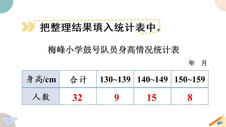 四年级数学上册课件 4.2 分段整理数据并制作统计表 苏教版08