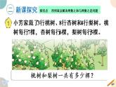 四年级数学上册课件 5.1 解决问题的策略（1）苏教版