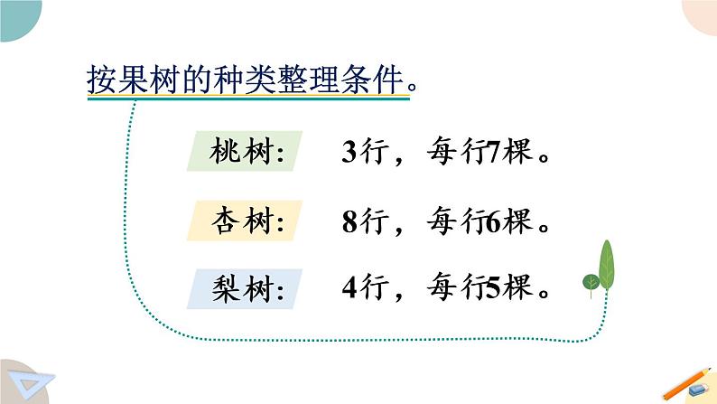 四年级数学上册课件 5.1 解决问题的策略（1）苏教版06