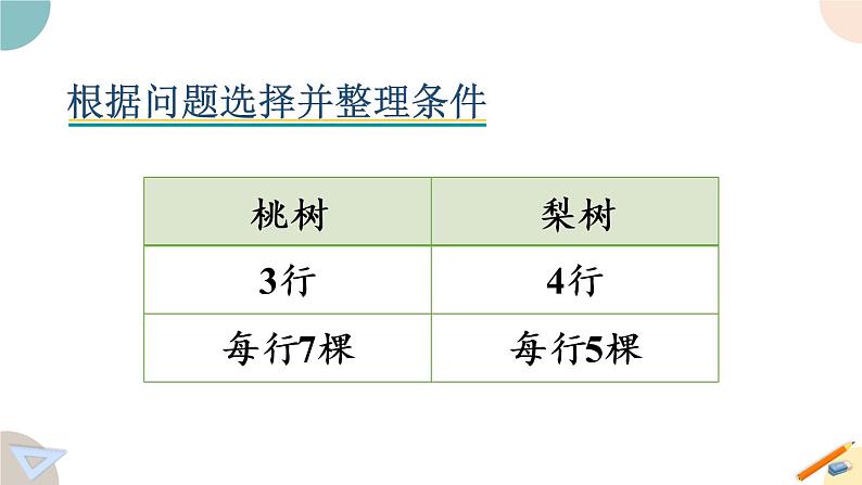 四年级数学上册课件 5.1 解决问题的策略（1）苏教版07