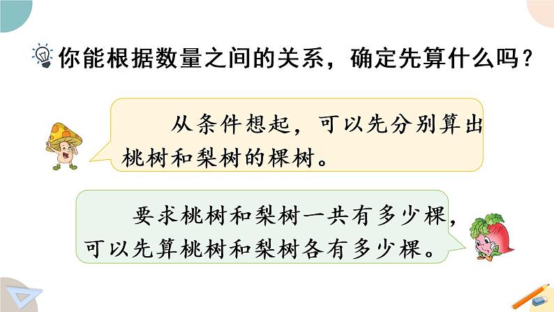 四年级数学上册课件 5.1 解决问题的策略（1）苏教版08